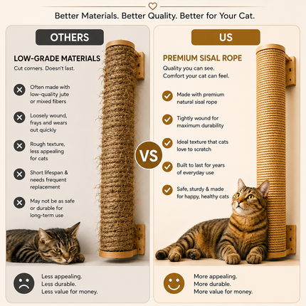 House of Meows – VertiPlay Pawscape Activity Pole