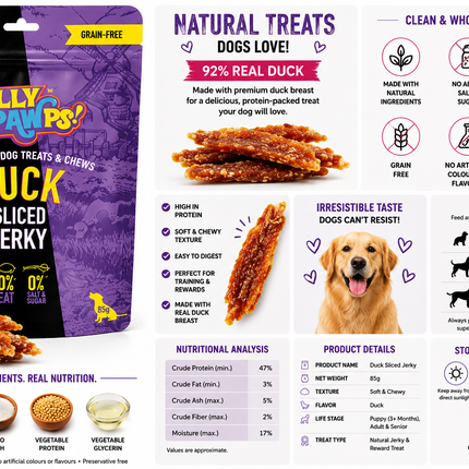 Jolly Pawps Duck Sliced Jerky Dog Treats | 92% Real Duck Breast | Grain-Free | High Protein | 85g